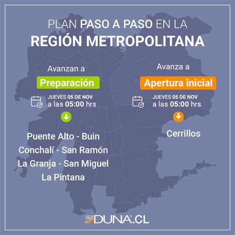 Plan Paso A Paso Estas Son Las Comunas Que Avanzan A Fase Desde Hot Sex Picture