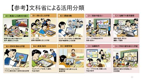 Ict教育 文部科学省 Oncstrea