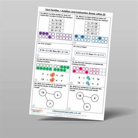 Fact Families Addition And Subtraction Bonds Within 20 Varied Fluency