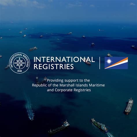 corporate iri international registries