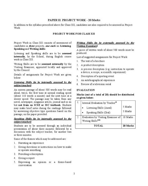 Isc English Syllabus 2023 For Class 11 Class 12