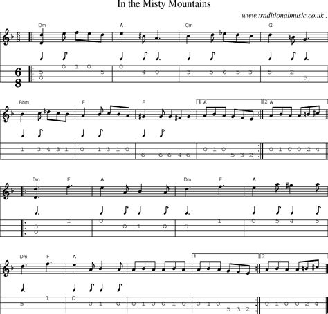 Common Session Tunes Sheetmusic Tabs For Mandolin Midi And Mp3 For