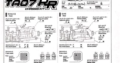 Satoshi Maezumi Tamiya Ta07 Rr Setup Sheet The Rc Racer