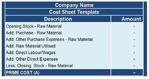 Cost Of Goods Sold Statement Example Free Excel Templates