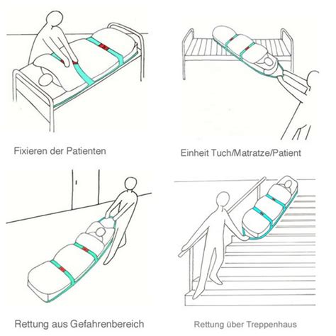 Evakuierungstuch Rettungstuch Bei Br Nden In Pflegeheim Oder Klinik