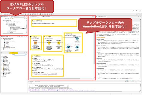 Coming Soon！knimeのサンプルワークフローを日本語化する（経過報告） Knime（インフォコム）