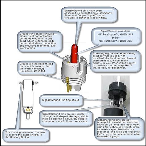 Klei Harmony Rca Phono Plugs Way Cables