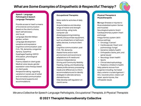 Neurodiversity Affirming Therapy Positions Therapy Goals 50 Off