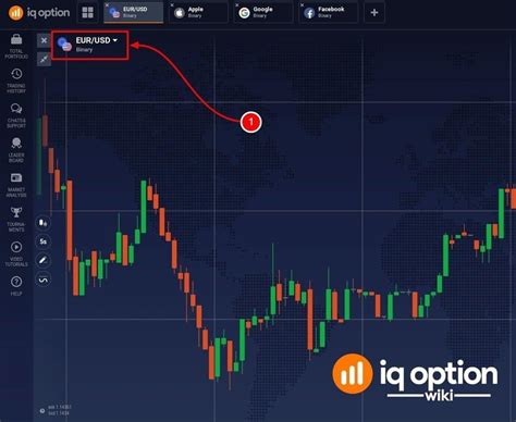 The Best IQ Option Strategy Is Simply To Have One Step 2 Is Using It