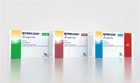 Comprar Rybelsus España Sin Receta