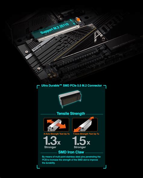 X670E AORUS XTREMEAORUS GIGABYTE United Kingdom