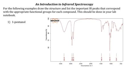 Solved An Introduction To Infrared Spectroscopy For The Following Examples Draw The Structure