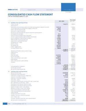 Audited Balance Sheet Of Tata Motors