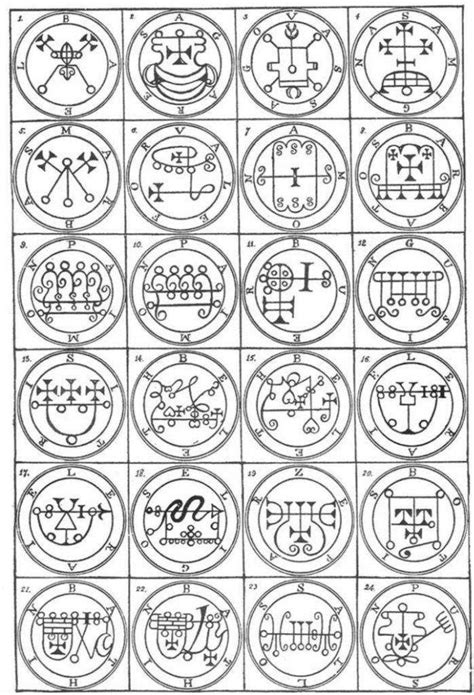 A Short History Of Sigils Summoning Circle Occult Symbols Magick