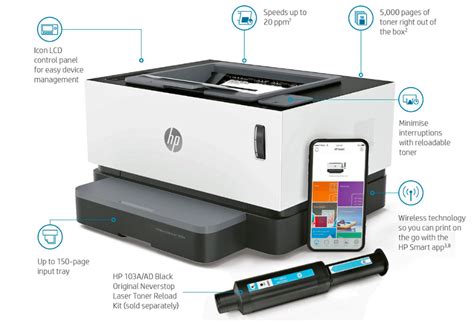 Hp Neverstop Laser W