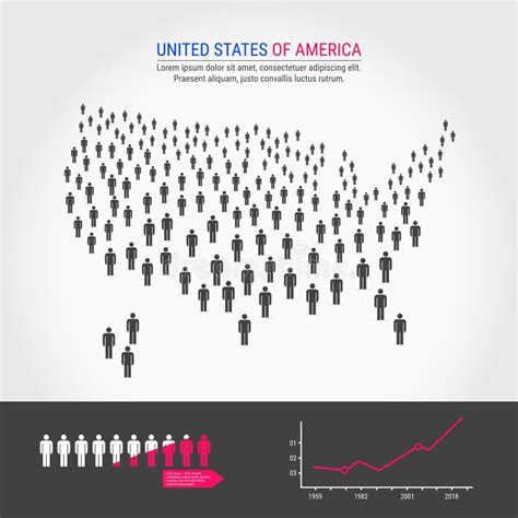 Mappa Della Gente Di U S A Elementi Di Infographic Della Crescita Della Popolazione