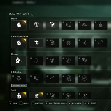 How To Earn Equip And Spend Skill Points In PAYDAY 3