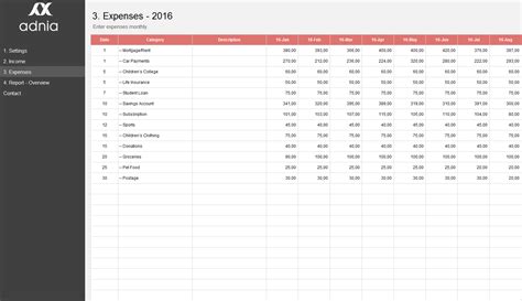 Savings Budget Spreadsheet regarding Simple Personal Budget Template Adnia Solutions — db-excel.com