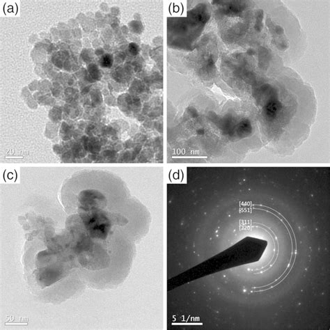 Tem Images Of The A Co O Cores And B C The Co O Tio