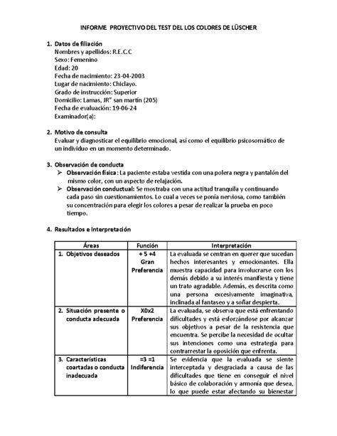 Modelo De Informe Del Test De Luscher Informe Proyectivo Del Test Del