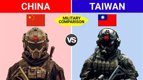 China Vs Taiwan Military Power Comparison 2024 YouTube