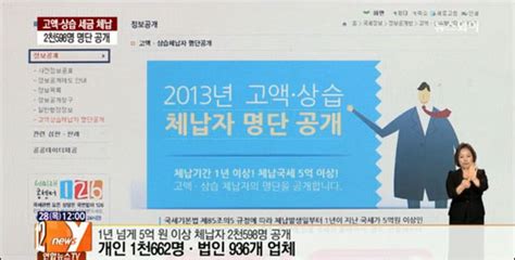 5억 이상 고액체납자 불명예스러운 명단 공개