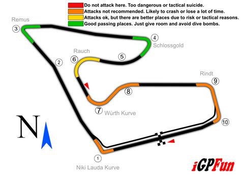 Track Info Redbull Ring Igpfun