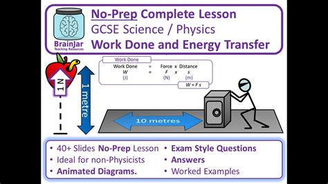 Work Done And Energy Transfer Aqa Gcse Science Physics Youtube