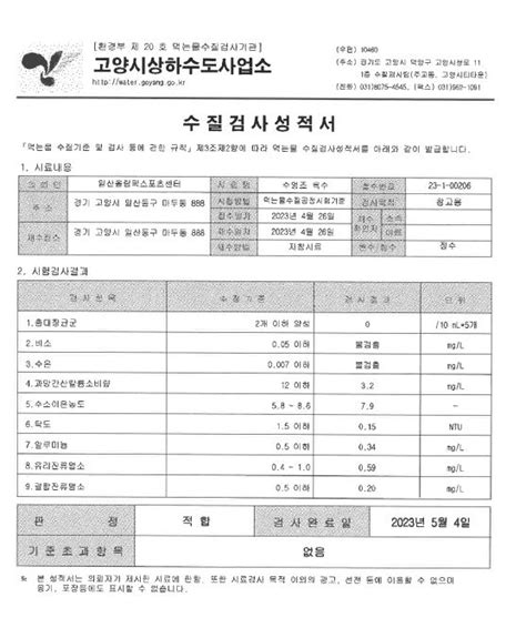 수영장 수질 검사 및 실내공기질 측정 결과 안내 공지사항 커뮤니티 일산스포츠센터 홈페이지 입니다