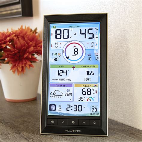 Customer Reviews Acurite Iris In Weather Station With Vertical