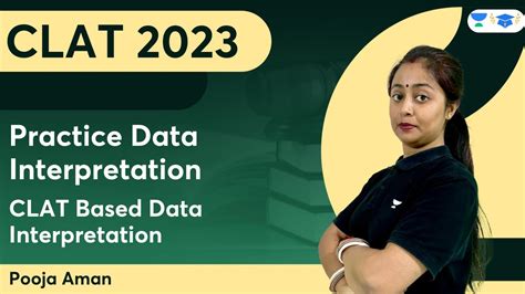 Practice Data Interpretation Clat Based Data Interpretation Pooja