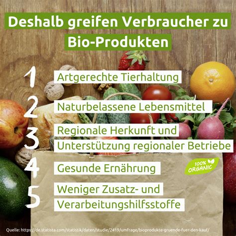 Biologische Vs Konventionelle Landwirtschaft Heimische Landwirtschaft