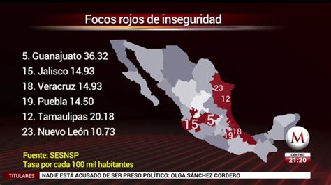 Jalisco Nl Y Puebla Son ‘focos Rojos En Seguridad Grupo Milenio