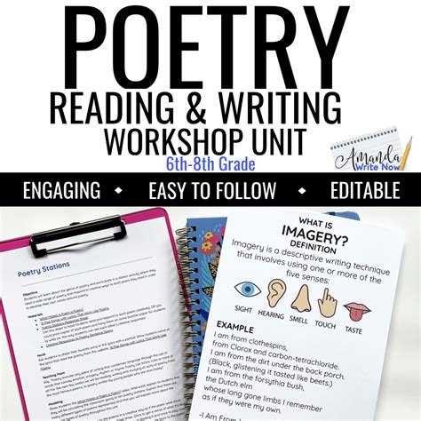 Poetry Unit - Amanda Write Now