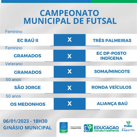 Retornam os jogos do Campeonato Municipal de Futsal na próxima sexta