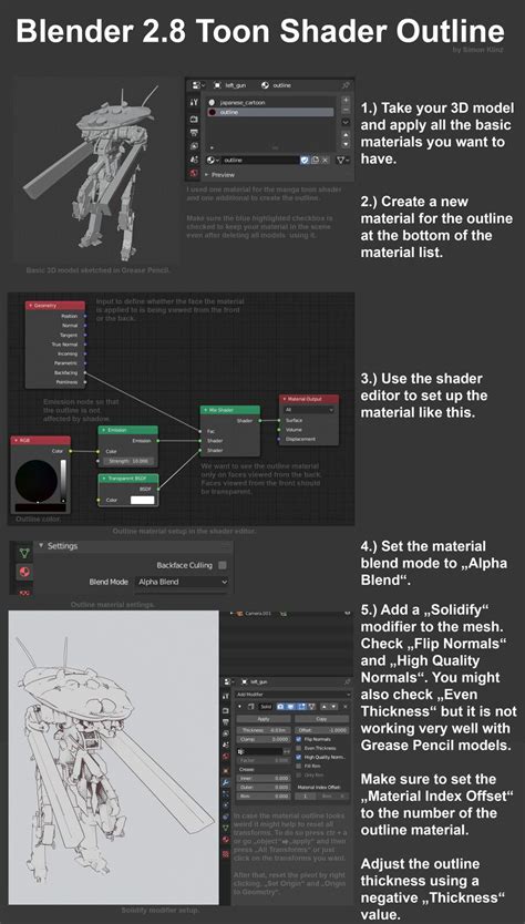 Blender Toon Shader Simon Klinz Artofit
