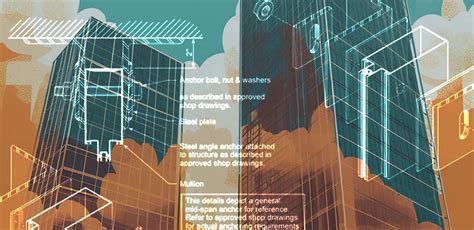 The Basics Introduction To Curtain Wall Anchorage LearnGlazing