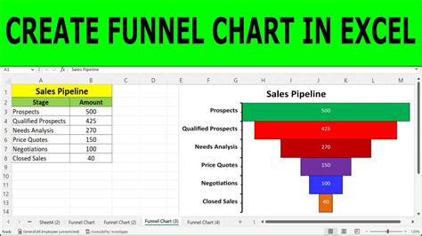 How To Create A Sales Funnel Chart In Excel First Version Youtube