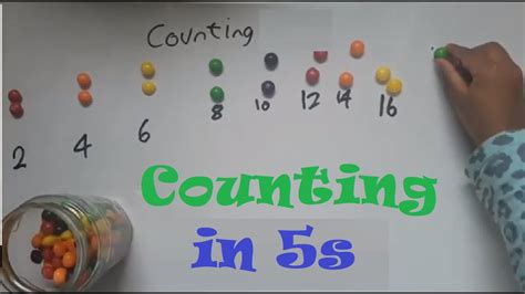 Count By 5S Chart