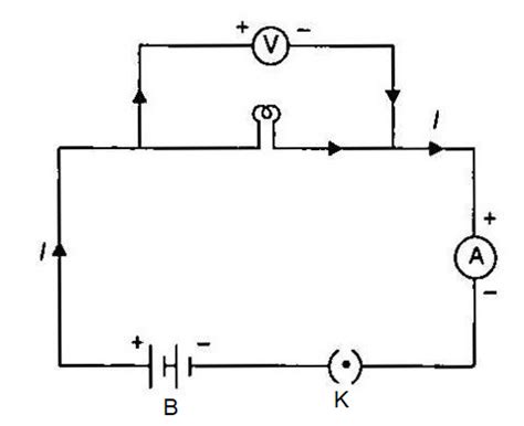 Wiring Diagram For Ammeter And Voltmeter - Wiring Diagram