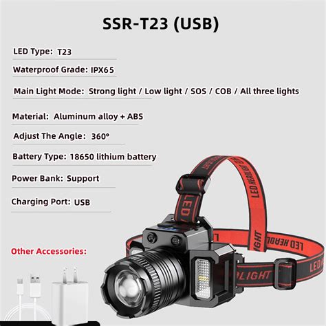 Headlamp Flashlight Led Headlamp Usb Rechargeable Water Proof Head