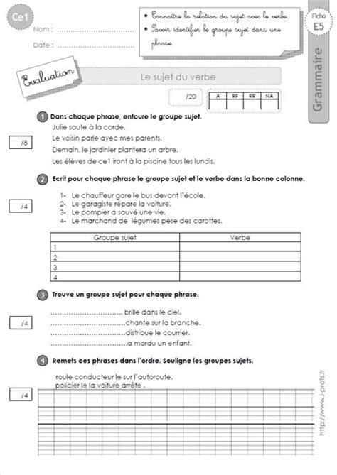 Ce1 Evaluation Le Sujet Grammaire