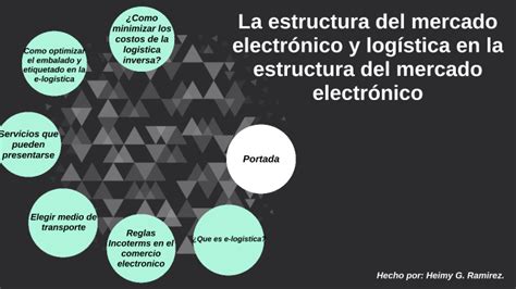 La Estructura Del Mercado Electronico Y Logistica En La Estructura Del