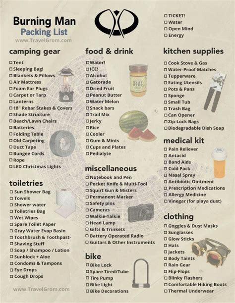 Music Festivals In General Printable Camping Checklist For Burning Man