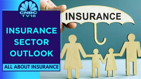 Spotlight On Indian Insurance Sector Overall Outlook All About