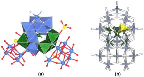 Combined Polyhedral And Ball And Stick Representation Of The