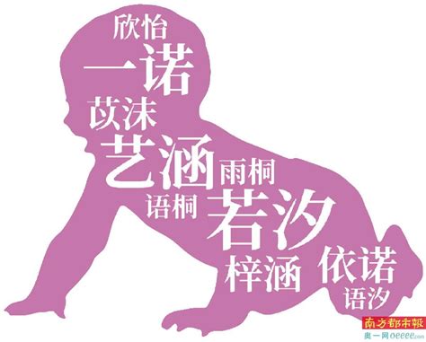 芊妤字取名的寓意女孩，2021年新生儿 名字 荣耀易学