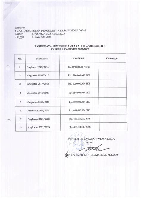 Pengumuman Prosedur Pembayaran Kuliah Semester Antara TA 2022 2023