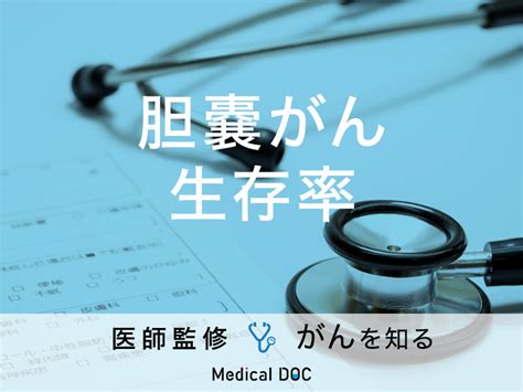 「胆嚢がんの生存率」はご存知ですか？ステージ別の生存率・原因も解説！【医師監修】 ライブドアニュース