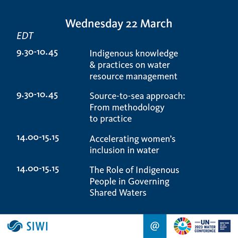 SIWI On Twitter The Historic UN2023WaterConference Kicks Off Today